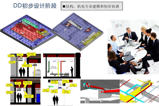 20161229_《从$1到$60的BIM阶梯增值课程》课程拆分**篇-高路-官网上线文字升级版-阳阳678.png