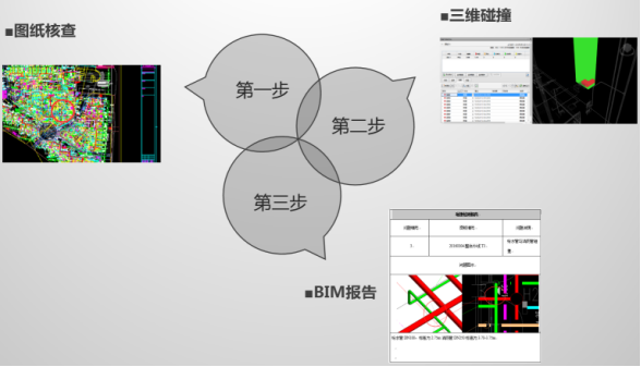 20161229_《从$1到$60的BIM阶梯增值课程》课程拆分第二篇-高路-官网上线文字升级版-阳阳678.png